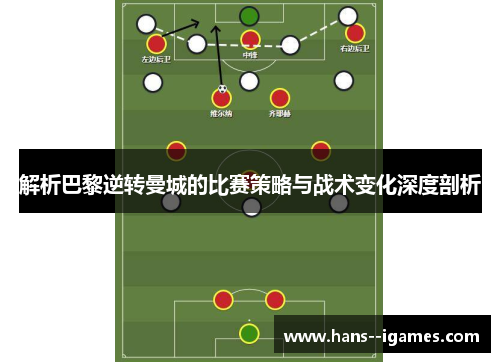 解析巴黎逆转曼城的比赛策略与战术变化深度剖析 解析巴黎逆转曼城的比赛策略与战术变化深度剖析