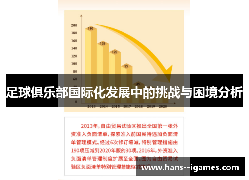 足球俱乐部国际化发展中的挑战与困境分析
