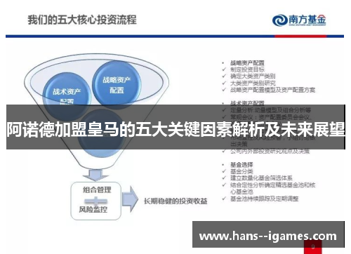 阿诺德加盟皇马的五大关键因素解析及未来展望